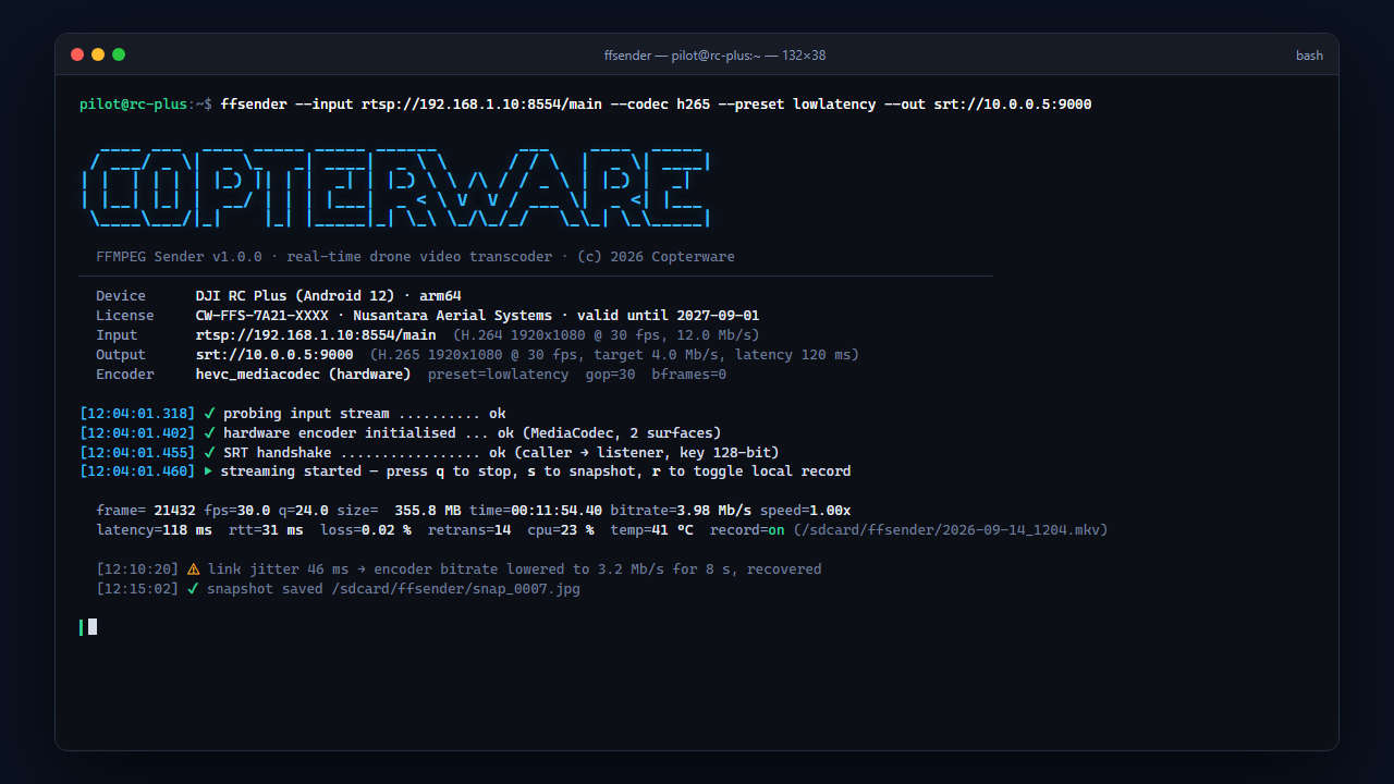 FFMPEG Sender