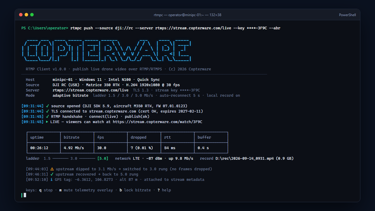 RTMP Client